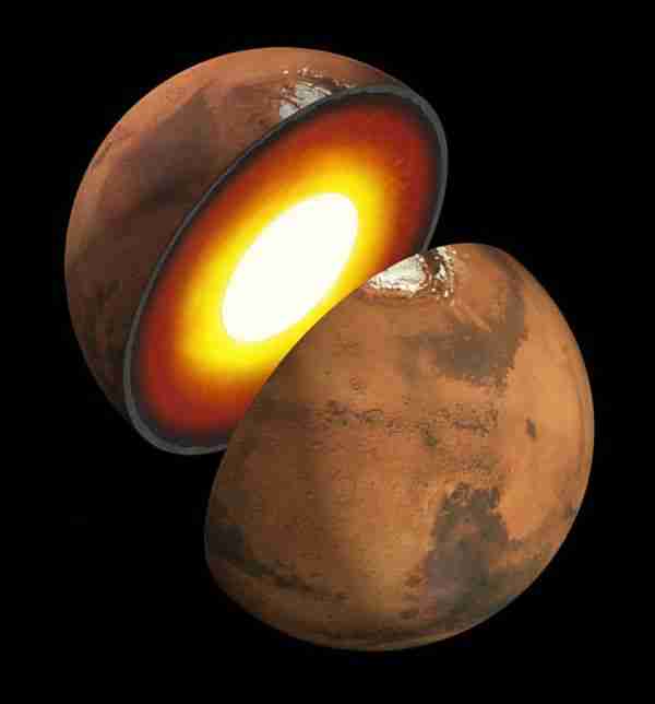 Mars Atmosferini Nasil Kaybetti Maven Der Ki Atmosferi Gunes Yok Etti Kozan Demircan