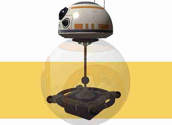 star_wars_the_force_awakens-bb8