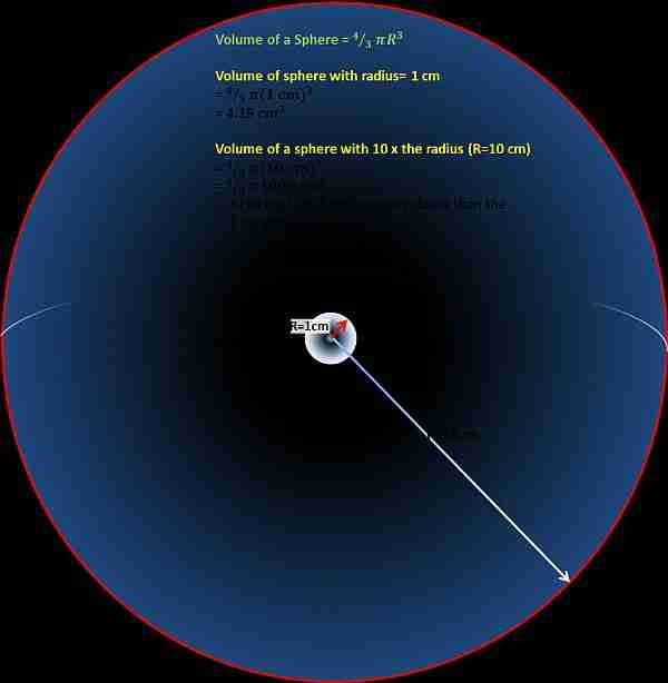 ligo-kütleçekim-kütleçekim_dalgaları-yerçekimi_dalgaları-einstein-görelilik-kara_delik-nötron_yıldızı-atarca-pulsar-krauss-Lawrence_Krauss-kozmoloji-evren