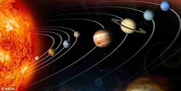 Planet.x-gezegen-güneş_sistemi-9.gezegen-dokuzuncu_gezegen