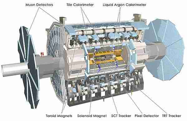 Cern-süpersimetri-standart_model-fizik-kuark