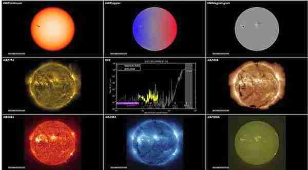 Güneş-corona-korona-kara_delik-nasa