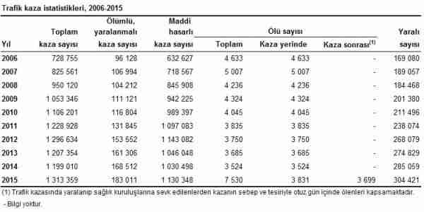 tesla-elon_musk-solarcity-gürneş_enerjisi-güneş_paneli