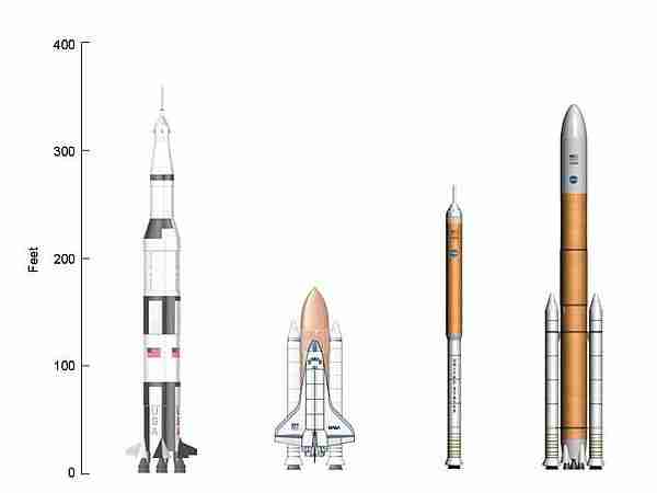 mars-plazma_roketleri-iyon_motoru-plazma-iyon