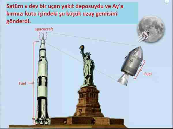 mars-plazma_roketleri-iyon_motoru-plazma-iyon