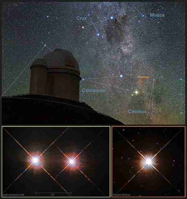 proxima_centauri-proxima_b-pale_red_dot-gezegen-dış_gezegen