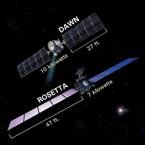 mars-plazma_roketleri-iyon_motoru-plazma-iyon
