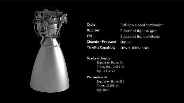 Elon-elon_musk-mars-red_dragon-raptor