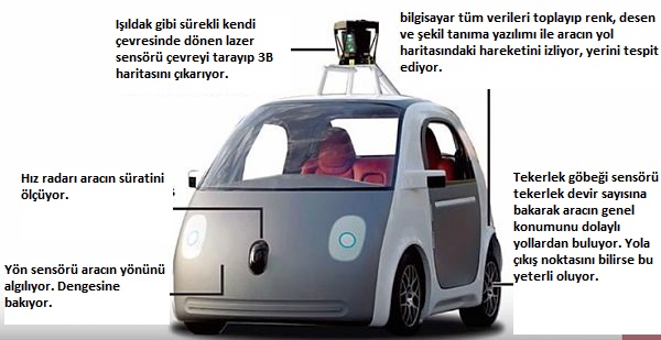 ahlaklı_robotlar-yapay_zeka-etik-ahlaklı-dron