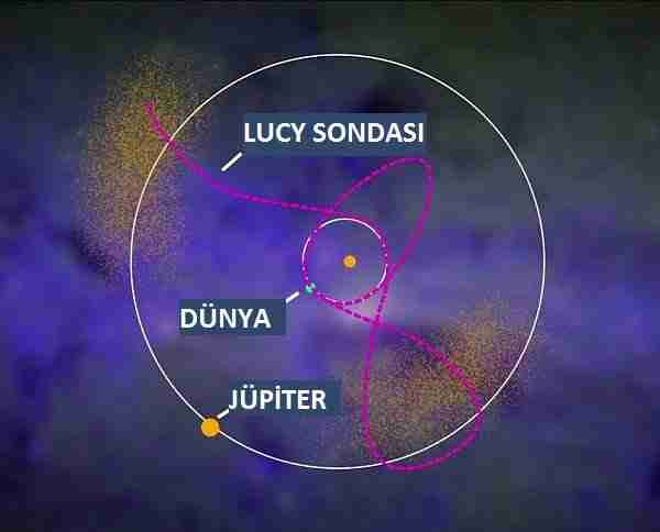 asteroit-asteroit_madenciliği-katrilyon_dolar-katrilyon_dolarlık-psyche