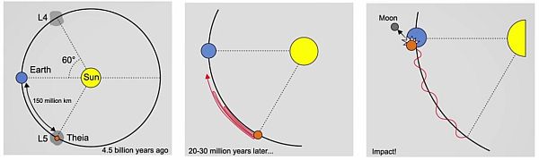 asteroit-asteroit_madenciliği-katrilyon_dolar-katrilyon_dolarlık-psyche