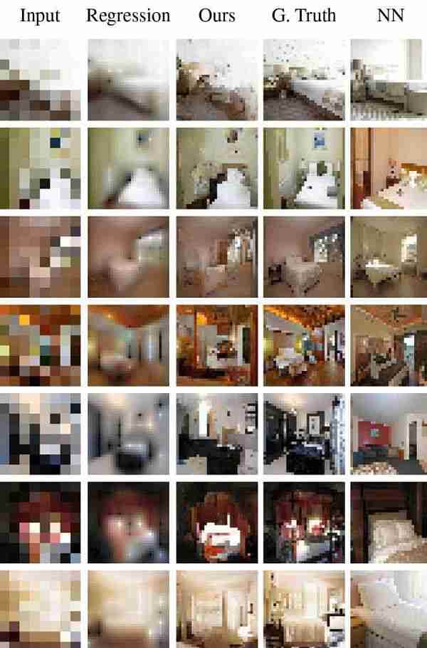 google_brain-yapay_zeka-robot-dedektif-dijital_zum-beyin