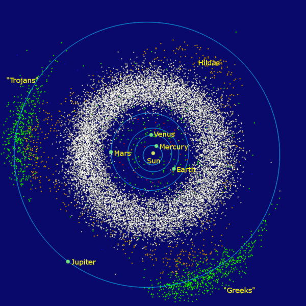 Göktaşı-25_şubat-asteroit-dinozor-nasa