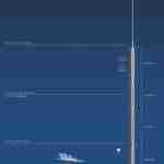 analemma-big_bend-uzay_asansörü-gökdelen-uzay_gökdeleni
