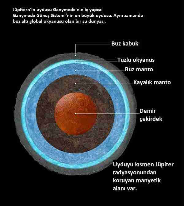 su_dünyası-interstellar-miller-süper_dünya-trappist