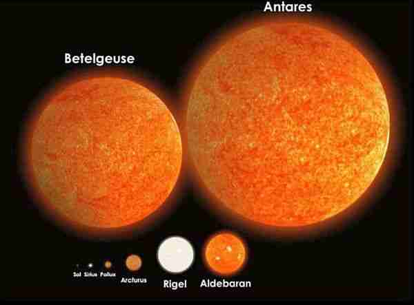 antares-kırımzı_dev-süpernova-teleskop-yıldız