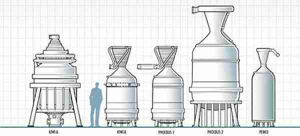 nükleer_roket-nasa-mars-sls-orion