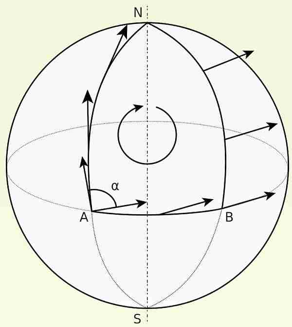 kuantum-holonomi-fizikte-indirgemecilik-bitiyor-mu