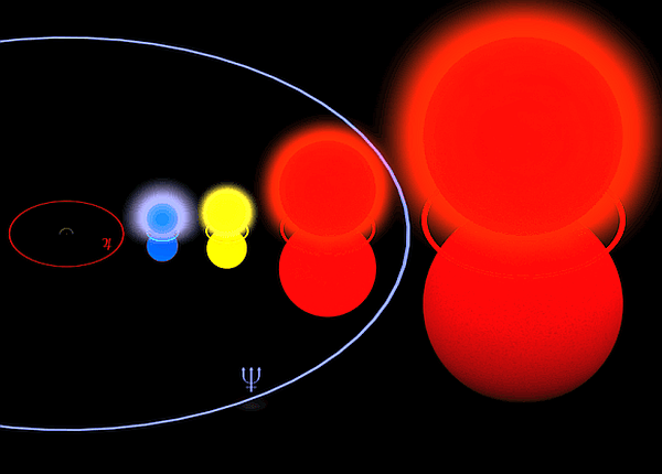 rho cassiopeia