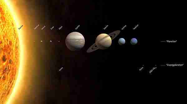 çılgın_ayları-ayları-plüton-uydu-charon