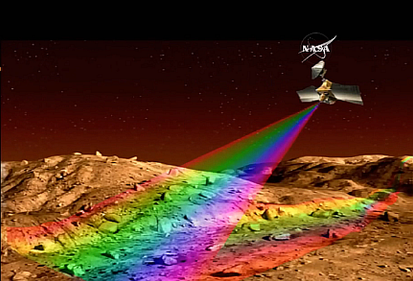 nasa mars akarsu 7