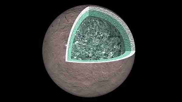 Cüce-gezegen-ceres-üzerinde-hayat-varmı