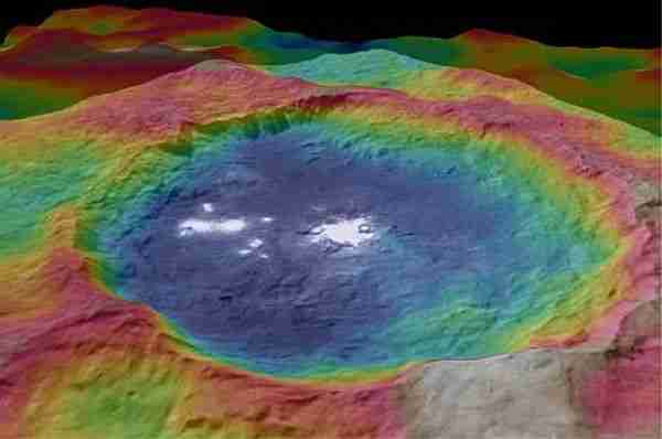 ceres 1