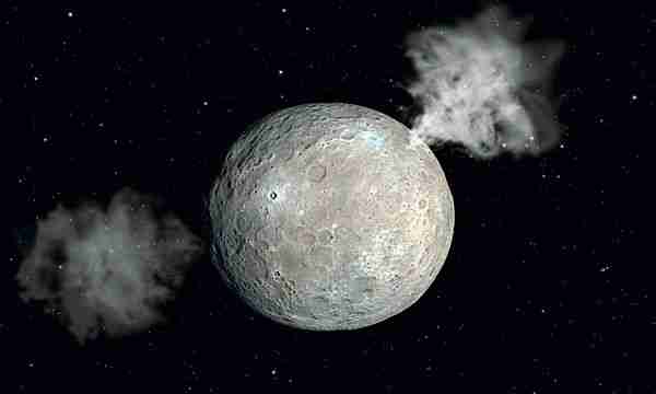 Asteroid Ceres with twin jets of steam