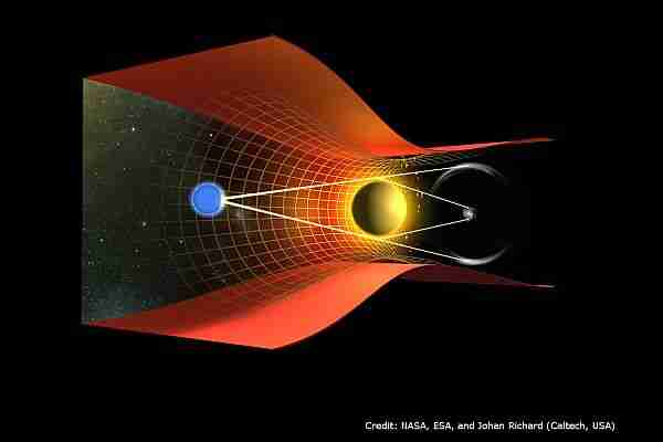 Einstein-görelilik-genel_görelilik-100-2015