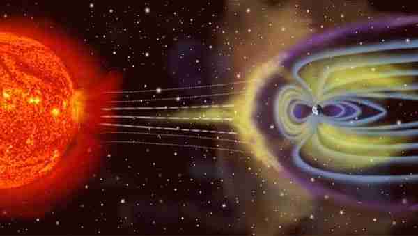 Dünya'nın manşetik alanının yandan görünüşü. Manyetik alan güneş rüzgarını saptırarak atmosferi koruyor.