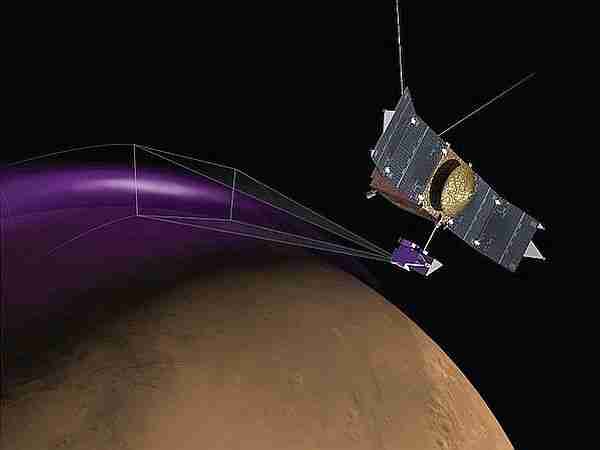 Maven, Mars atmosferini inceledi.