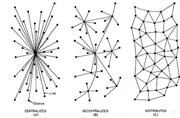 Blockchain-bitcoin-nüfus_cüzdanı-kimlik-siber