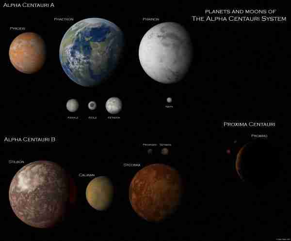 Starshot-starchip-hawking-alpha_centauri-yuri_milner