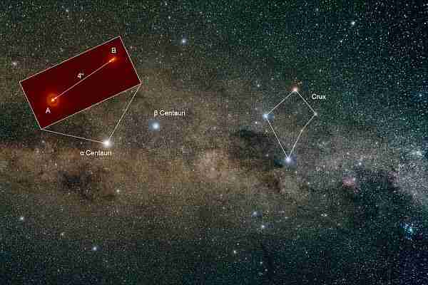 Starshot-starchip-hawking-alpha_centauri-yuri_milner
