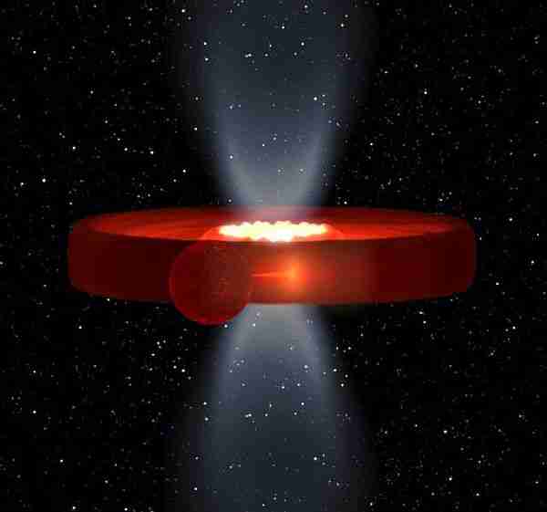 Gezegen-yıldız-kara_delik-güneş_sistemi-protoplanetary_disk