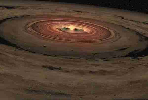 Gezegen-yıldız-kara_delik-güneş_sistemi-protoplanetary_disk