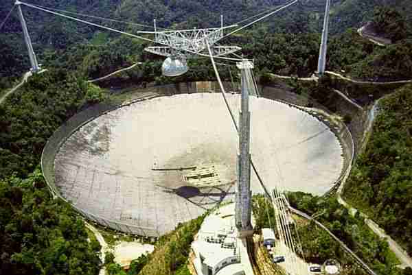 Çin-fast-radyo_teleskop-arecibo-kütleçekim_dalgaları