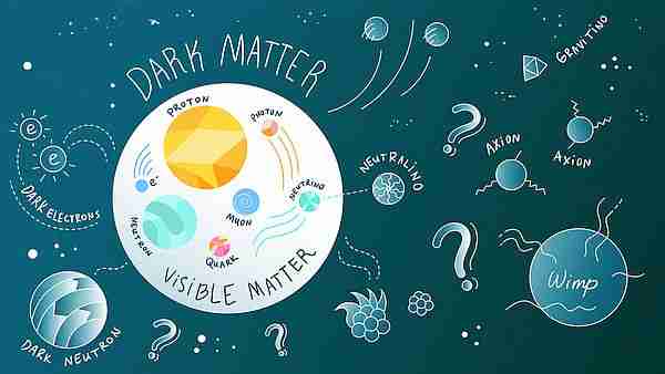 karanlık_madde-kara_delik-kütleçekim_dalgaları-ligo-nasa
