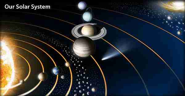 güneş_sistemi-jüpiter-satürn-nasa-uzay