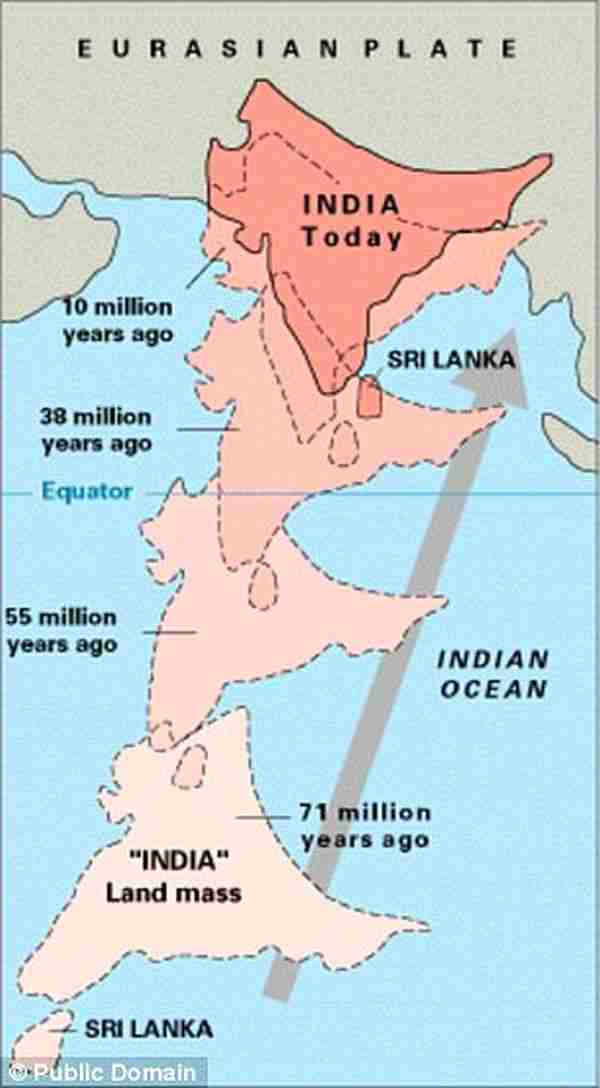 hindistan-avrasya-atlantis-jeoloji-yerbilim