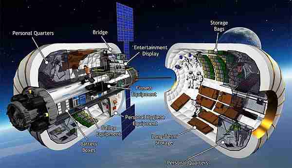 asgardia-uzay-uzay_ulusu-uzay_milleti-ashurbeyli