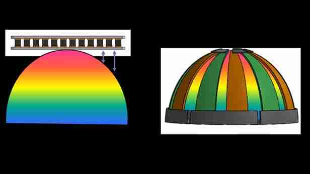 boya-güneş_enerjisi-termoelektrik-güneş_paneli-solar_paint