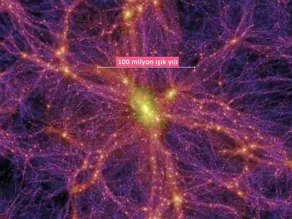 samanyolu_galaksi of-the-galaxy-galaxy-büyük_çekic Laniakea