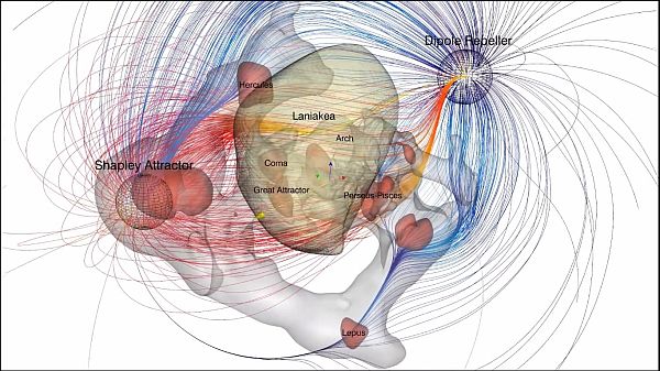 samanyolu_galaksisi-samanyolu-galaksi-büyük_çekici-laniakea