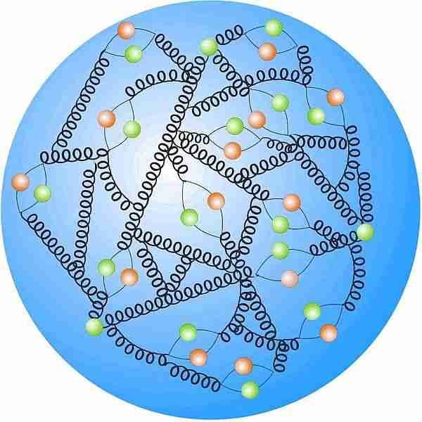 Cern-lhc-parçacık-parçacık_hızlandırıcısı-proton