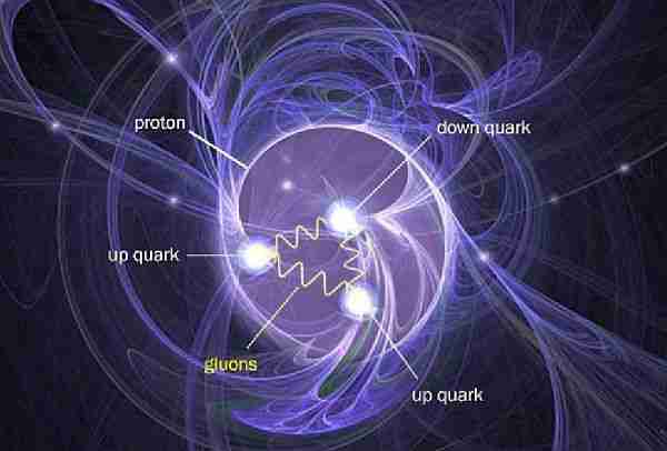 Cern-lhc-parçacık-parçacık_hızlandırıcısı-proton