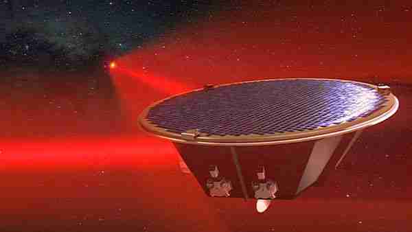 eLISA-elisa-kütleçekim_dalgaları-ligo-büyük_patlama