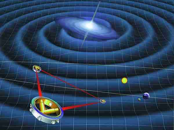eLISA-elisa-kütleçekim_dalgaları-ligo-büyük_patlama