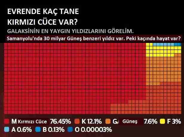 satürn-yıldız-galaksi-yıldızı-kırmızı_cüce
