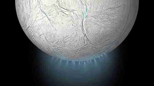 öte_gezegen-jüpiter-türkler-mesut_yılmaz-astronomi